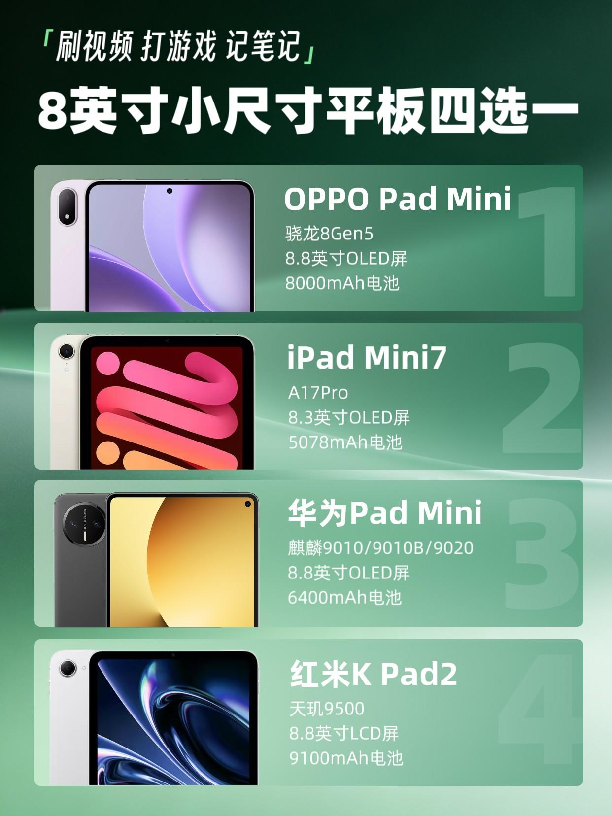 小尺寸平板全对比|4台mini平板选购攻略